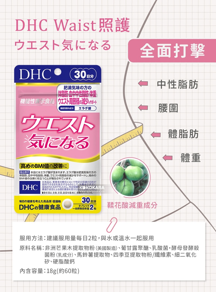 DHC 非洲芒果BMI 修腰減脂飽腹滿足瘦腰丸30日份60粒【機能性表示食品】