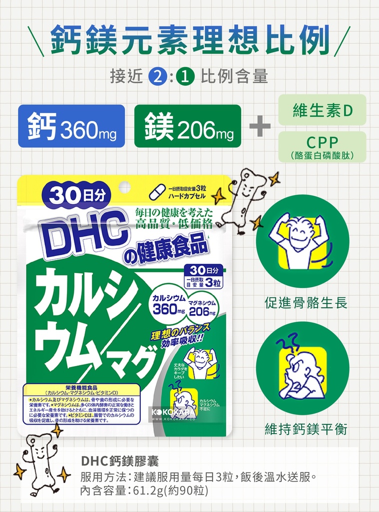 130. DHC 鈣/鎂 30日分