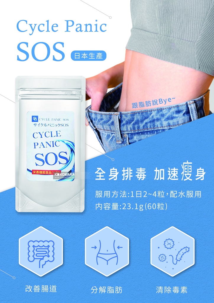163. SOS CYCLE PANIC 纖體急速瘦身錠