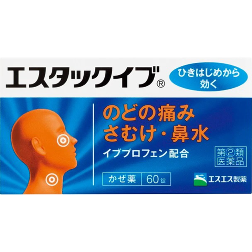 [SS製藥] 白兔牌 Estac Eve Fine 感冒藥 60錠